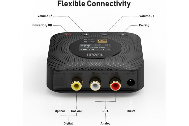 1Mii B06HD+ PLUS Bluetooth 5.0 Audio Receiver