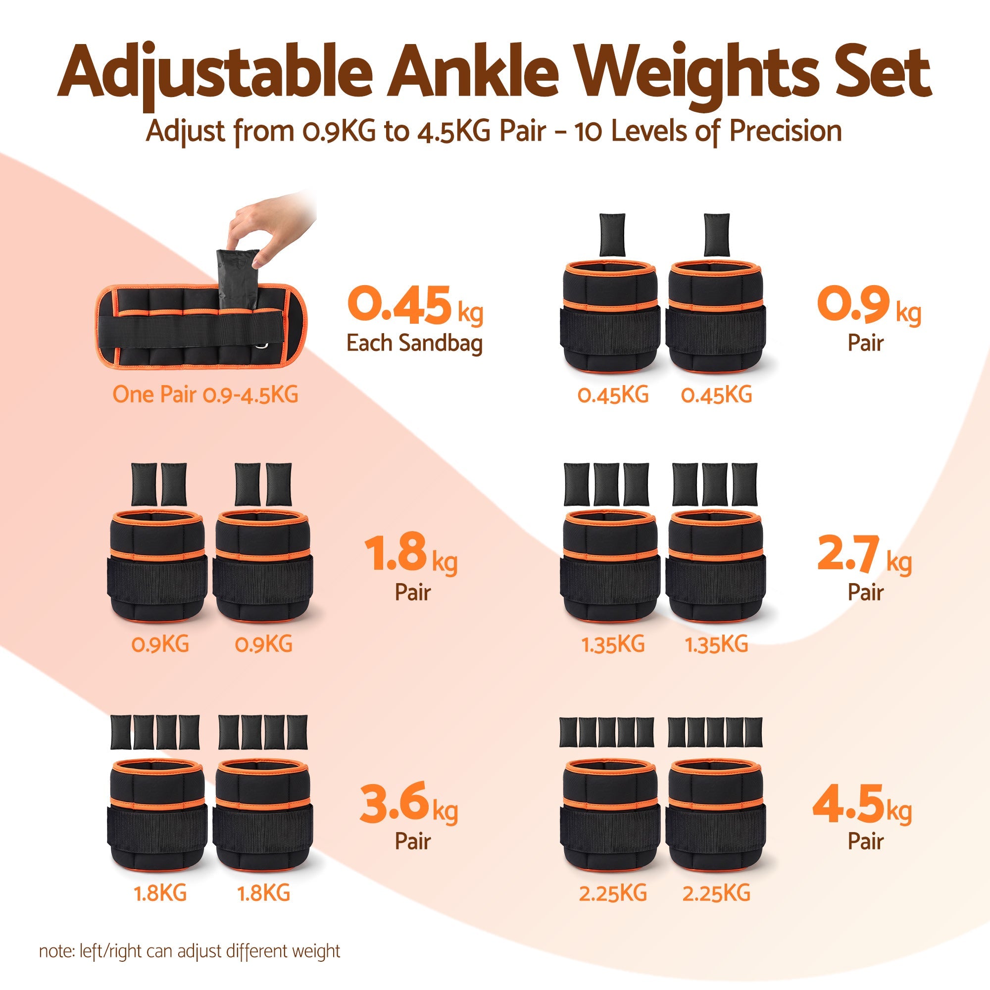 Everfit Adjustable Ankle Wrist Weights 1 Pair 0.9-4.55kg Leg Arm Pilates Gym