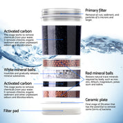 22L Devanti Water Cooler Dispenser Bench Top 3 Taps Chiller Filter Purifier Three Taps Black