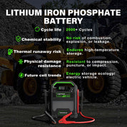 Lokithor J10000HD Big Dog 3-in-1 Truck Jump Starter 12v / 24v + USB Power Bank + LED Torch