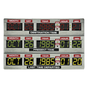 Fanattik BTTF 40th Anniversary Time Circuits Ingot