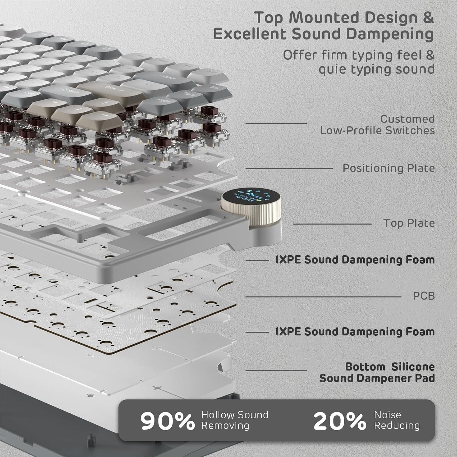 Royal Kludge RK N80 Tri Mode RGB Hot Swap Mechanical Keyboard (Brown Switch)