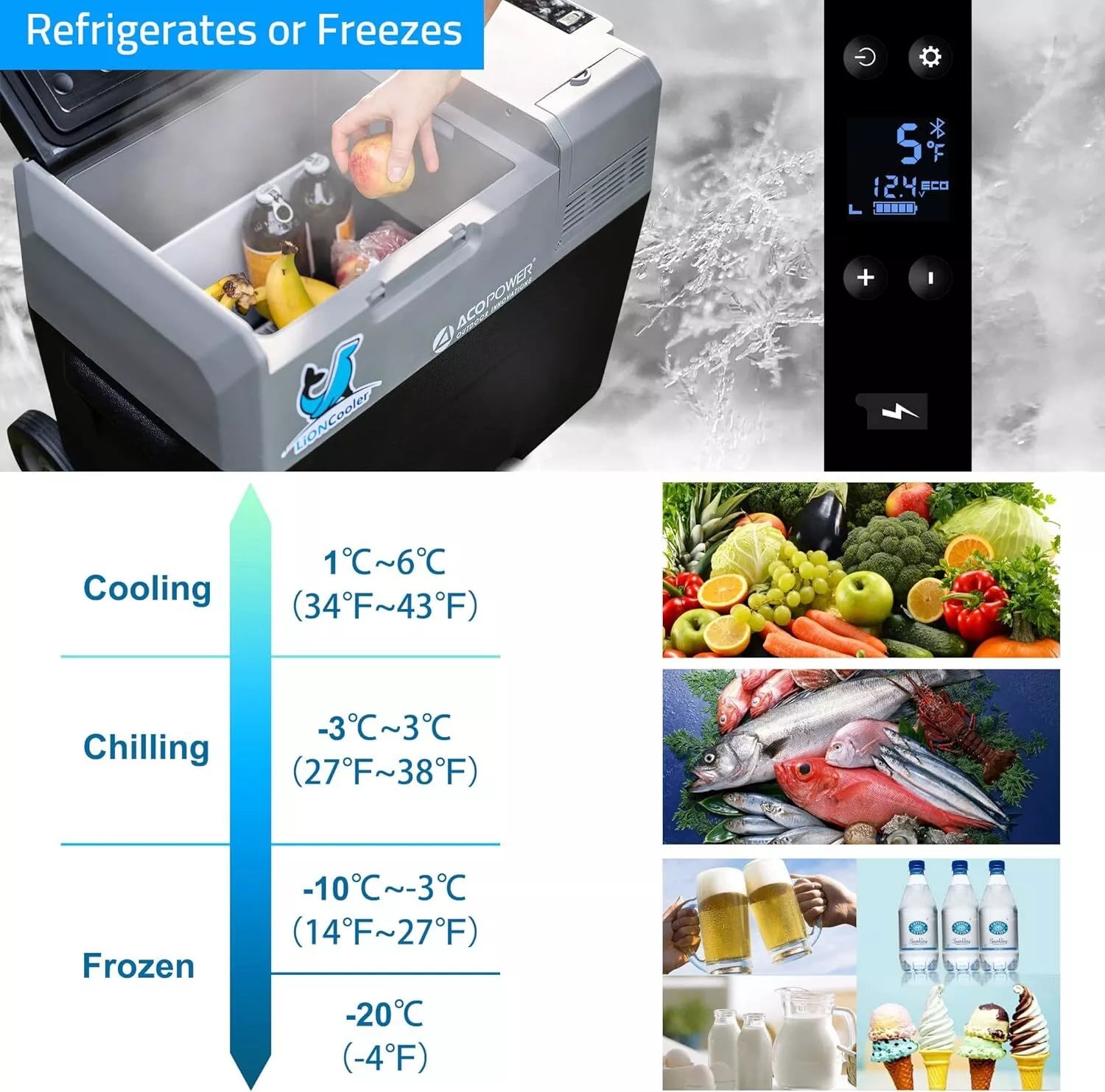 ACOPOWER 40L LiONCooler Smart Pro Portable Fridge