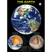 1000pc The Earth