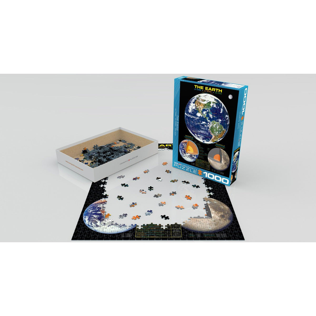 1000pc The Earth