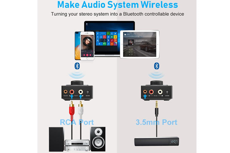 1Mii B06T3 Bluetooth Audio Receiver