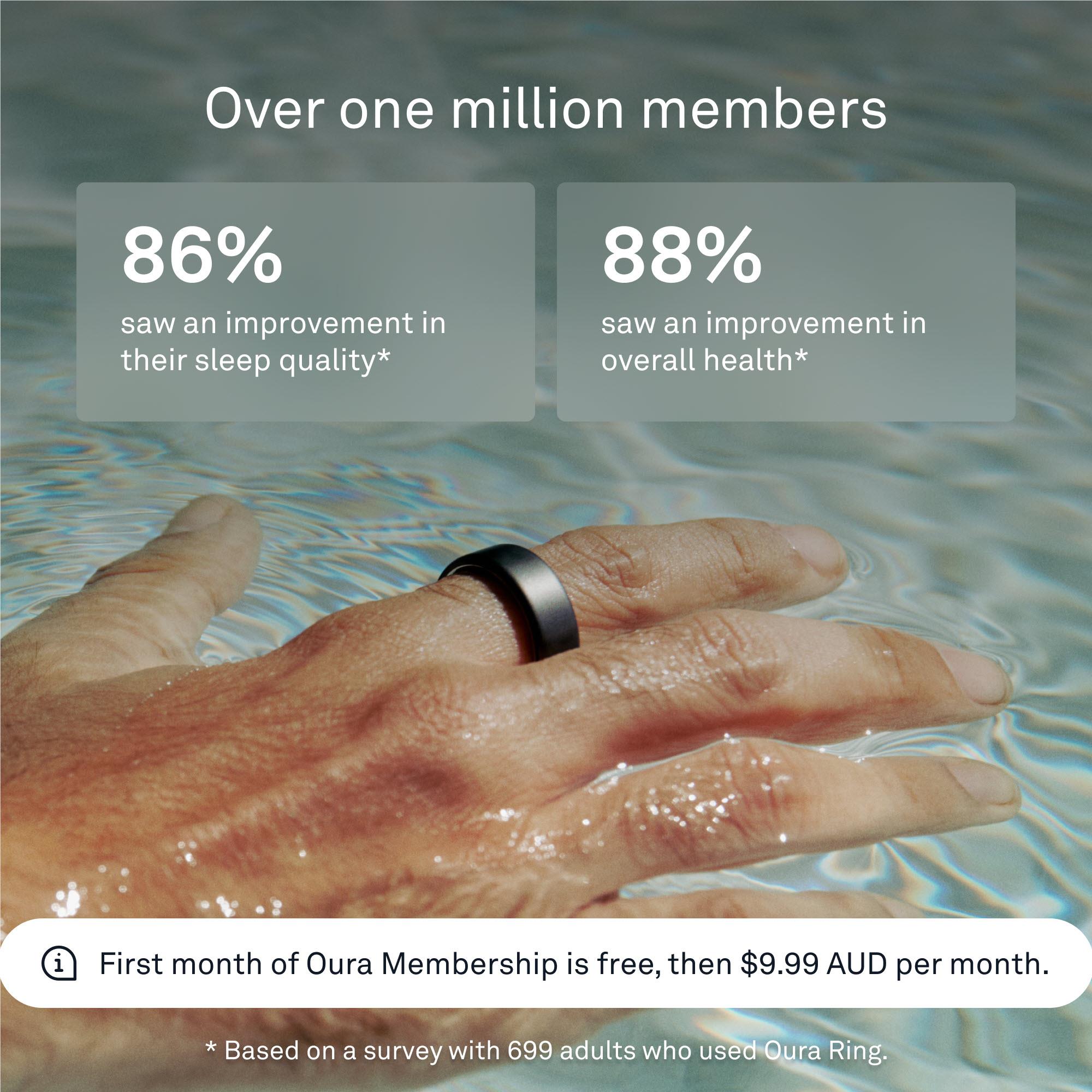 Oura Ring 4 [Size 13] (Stealth)