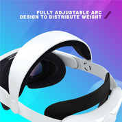 4Gamers Pro Head Strap for Meta Quest 3/3S