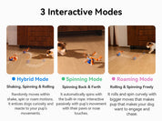 Cheerble Wicked Ball Rolly - Interactive Smart Dog Toy - Royal Blue