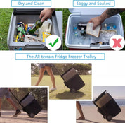 ACOPOWER 40L LiONCooler Smart Pro Portable Fridge