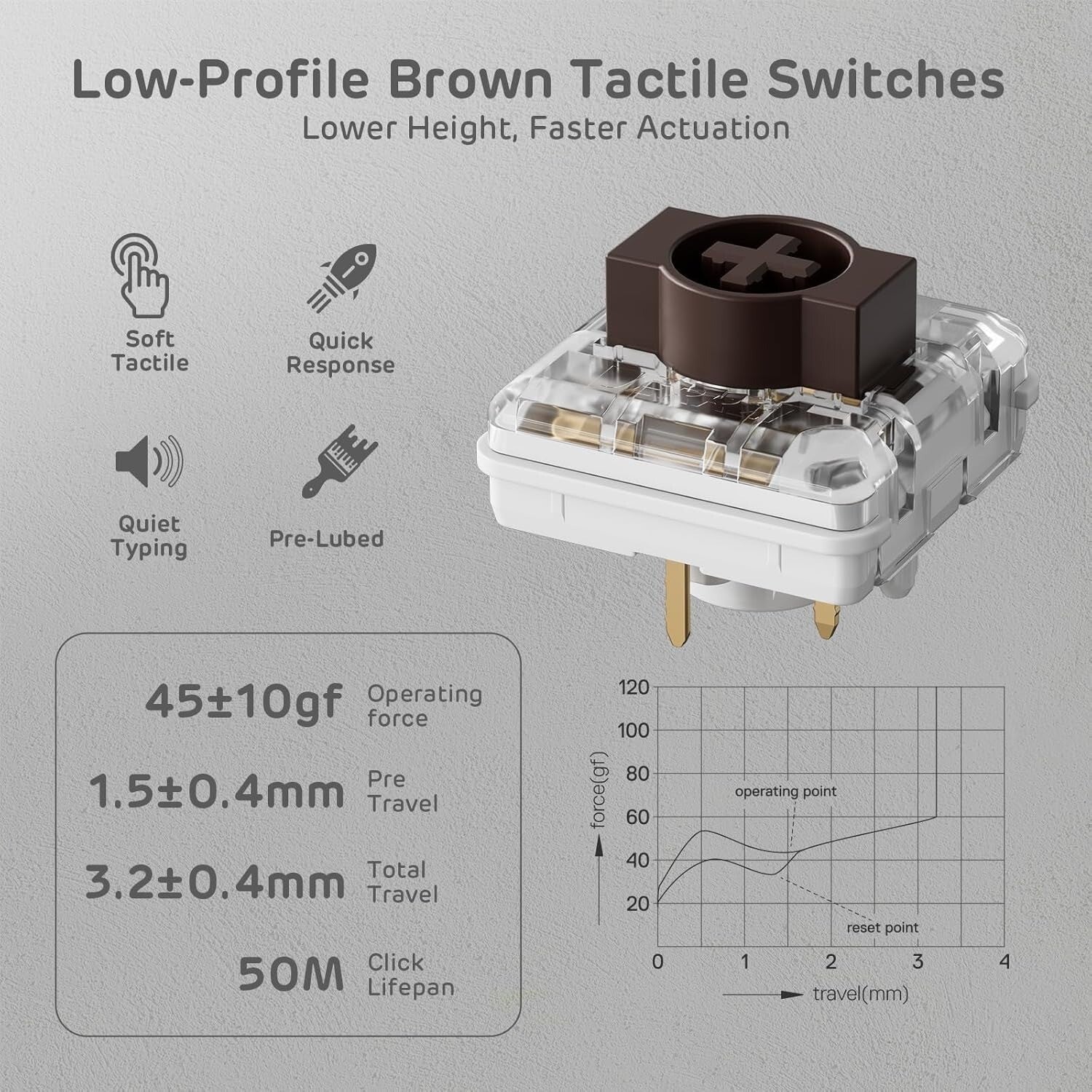 Royal Kludge RK N80 Tri Mode RGB Hot Swap Mechanical Keyboard (Brown Switch)