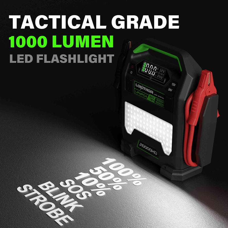 Lokithor J10000HD Big Dog 3-in-1 Truck Jump Starter 12v / 24v + USB Power Bank + LED Torch