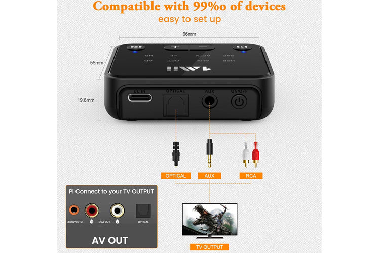 1Mii B06T6 Bluetooth 5.3 Transmitter to 2 Wireless Headphones