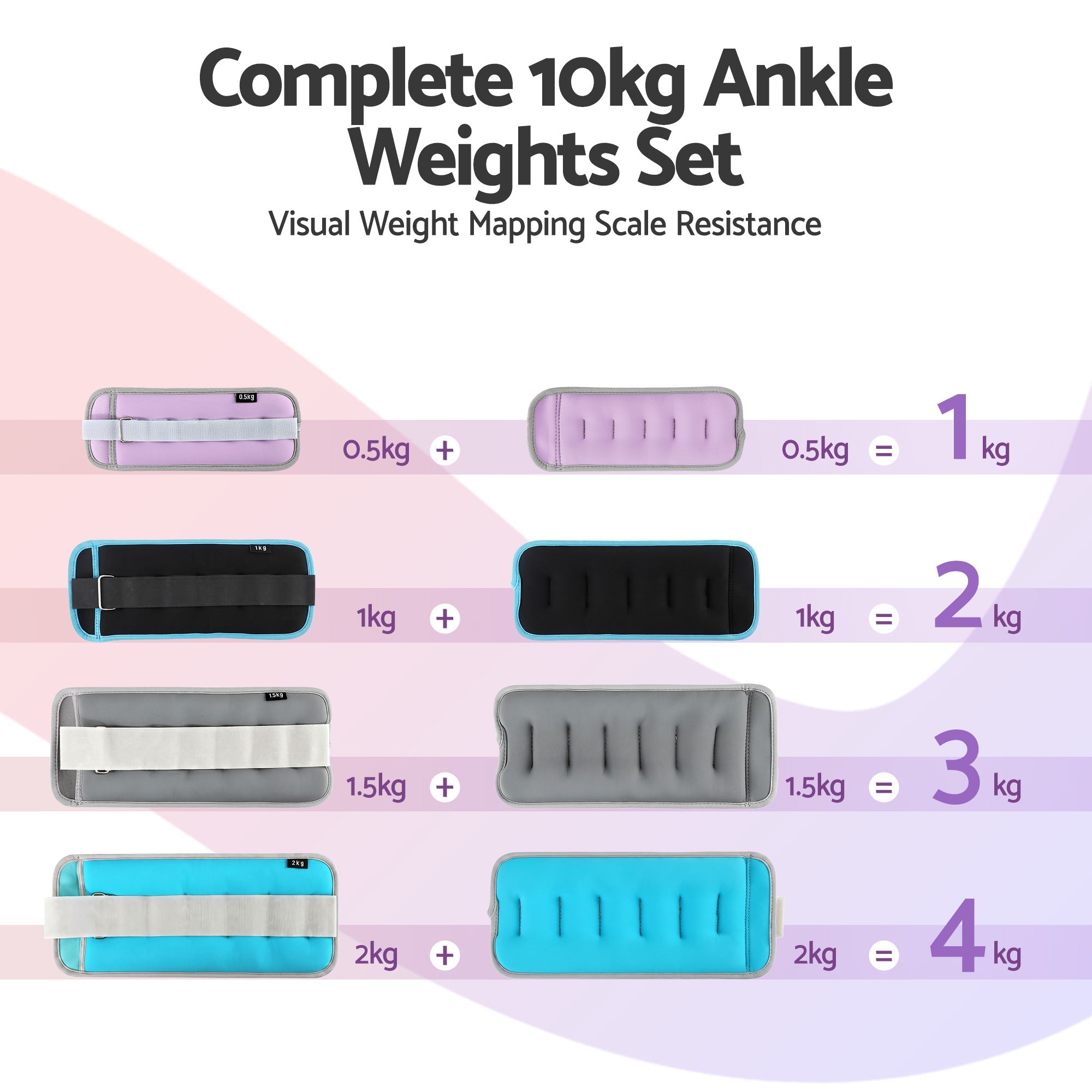 Everfit Ankle Wrist Weights Set 1kg 2kg 3kg 4kg Leg Arm Gym Pilates 10kg 4 Color