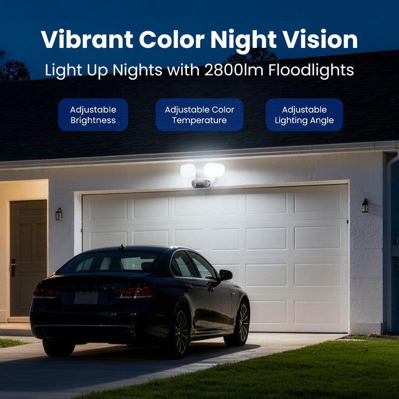 Reolink PoE Security Camera Elite Pro Floodlight PoE 16MP Dual Lens Smart Detection