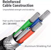 Royal Kludge Coiled Aviator Cable - Easy Detach Connector (Rainbow)
